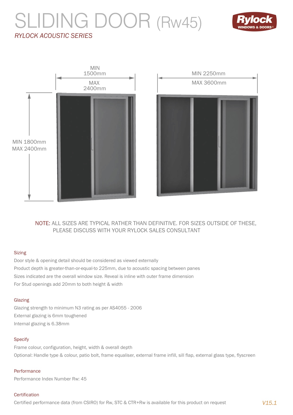 acousticslidingdoor Rylock